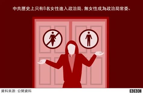 東北女人千萬不能惹|中共建黨百年：女性從「能頂半邊天」到回歸家庭建設和諧社會